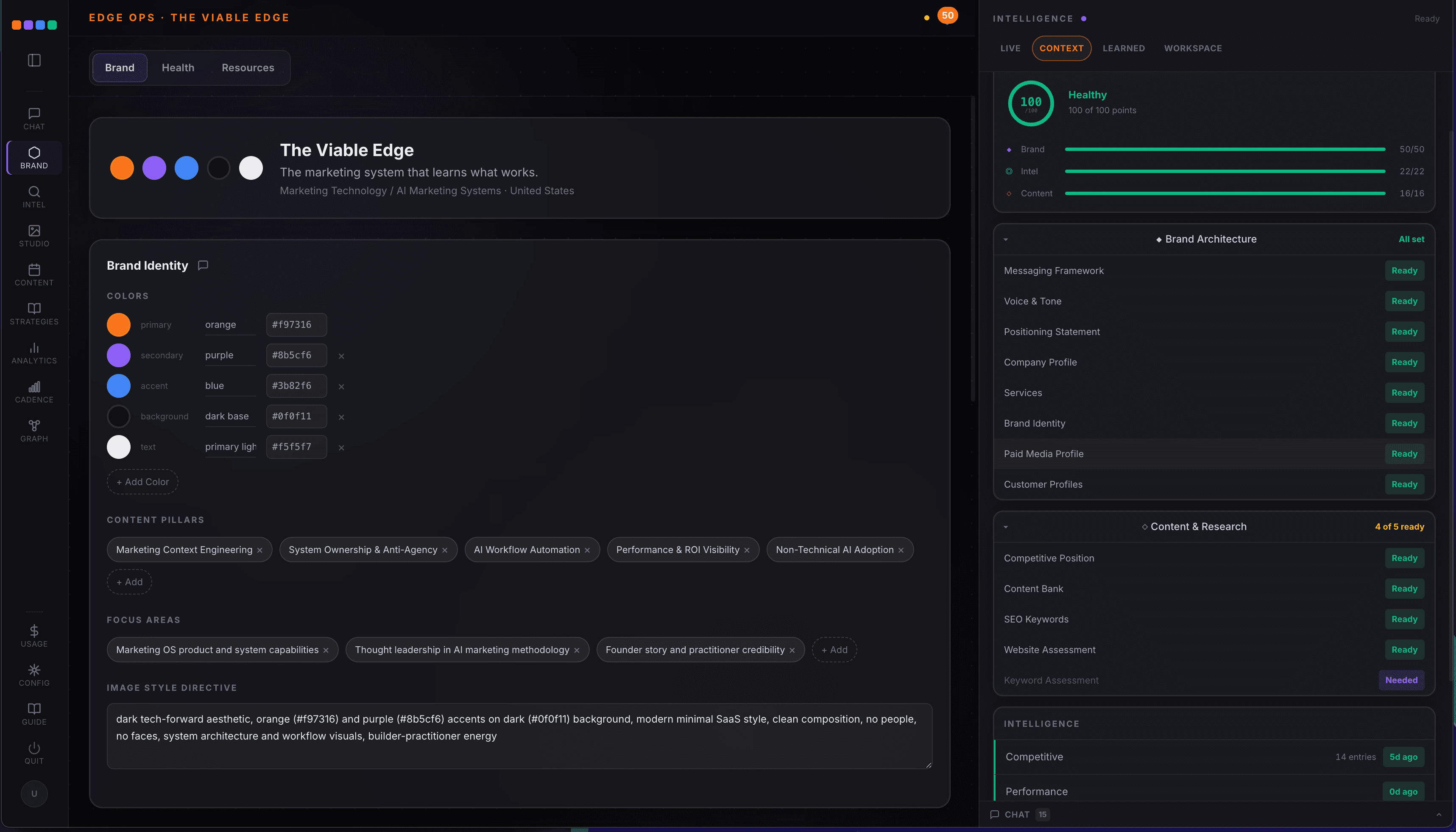 Brand Memory — The Agent